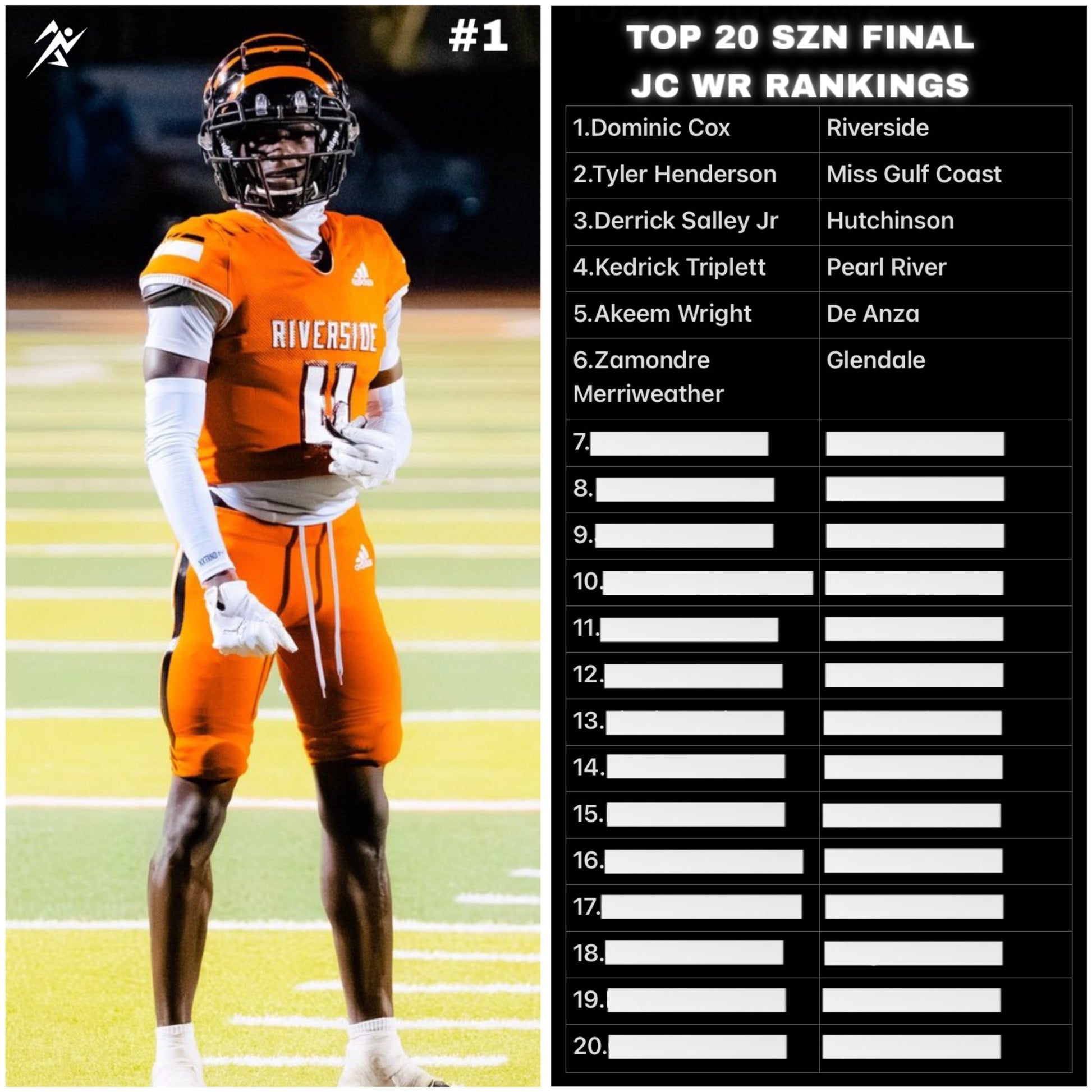 Noicey JUCO Rankings